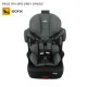 RACE IFIX SPS GREY GP1/2/3 ISOFIX MIGO 8351018272