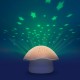 PROJECTEUR MUSICAL PINK MUSHROOM PABOBO SP02M-P