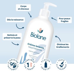 CREME LAVANTE NOURRISSANTE 750ML BIOLANE BGL750EXP